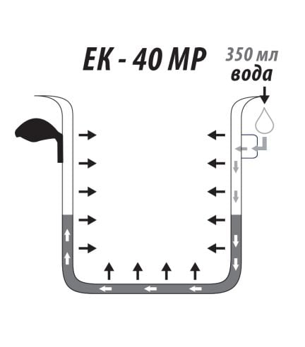 Milk machine EK-40MP