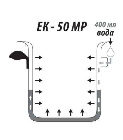 Milk Pot EK-50MP