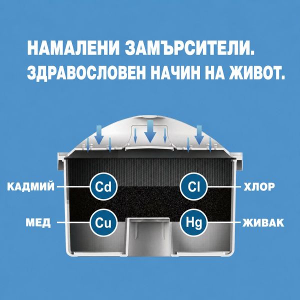 Кана за филтриране на вода Elekom EK-C3PP, 3.5l, 1 бр. филтър, Индикатор за смяна на филтъра